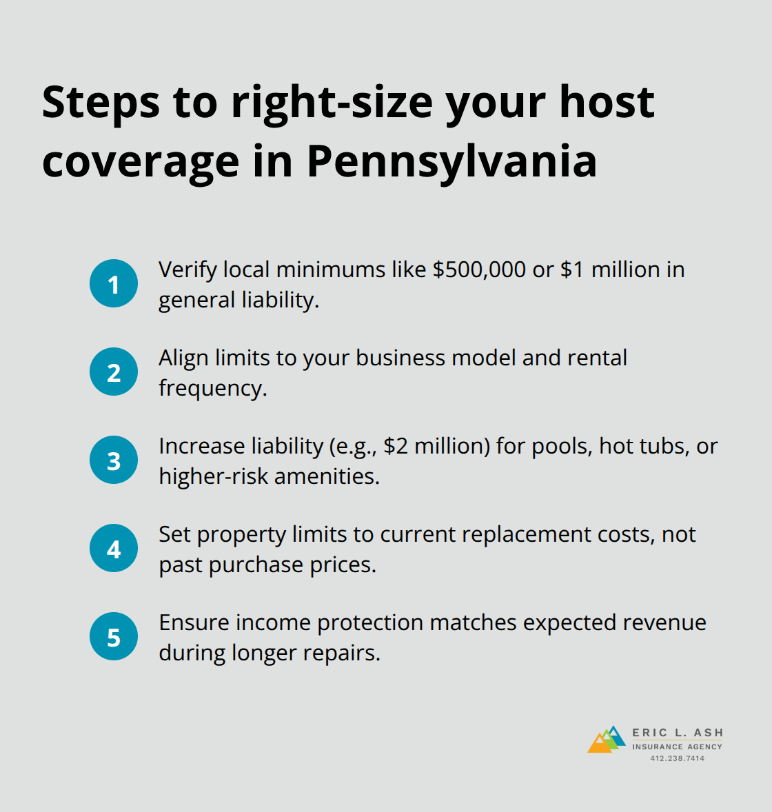 Five quick steps to match Airbnb host insurance to your Pennsylvania rental