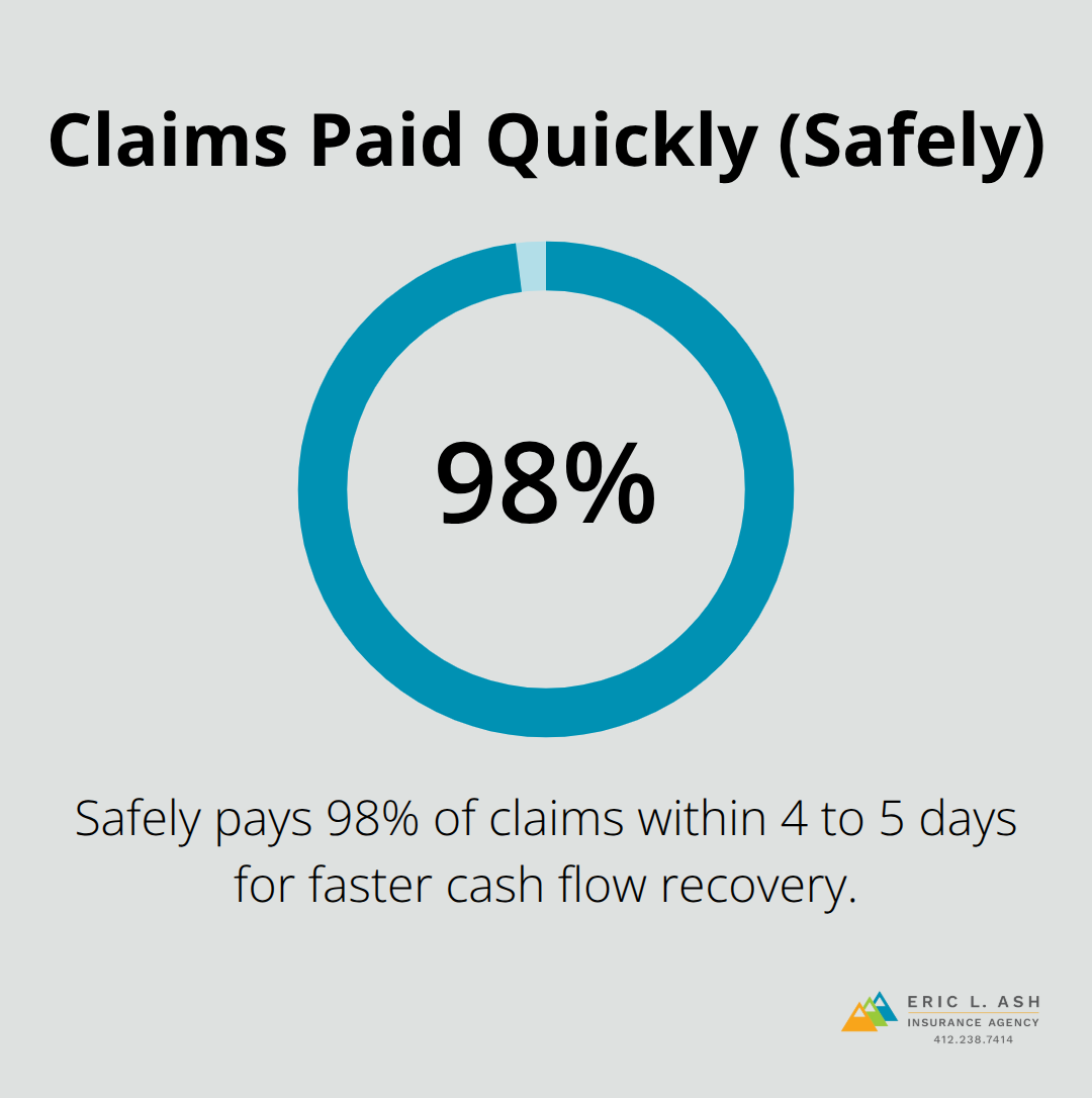 Safely pays 98% of claims within 4–5 days - Airbnb rental insurance