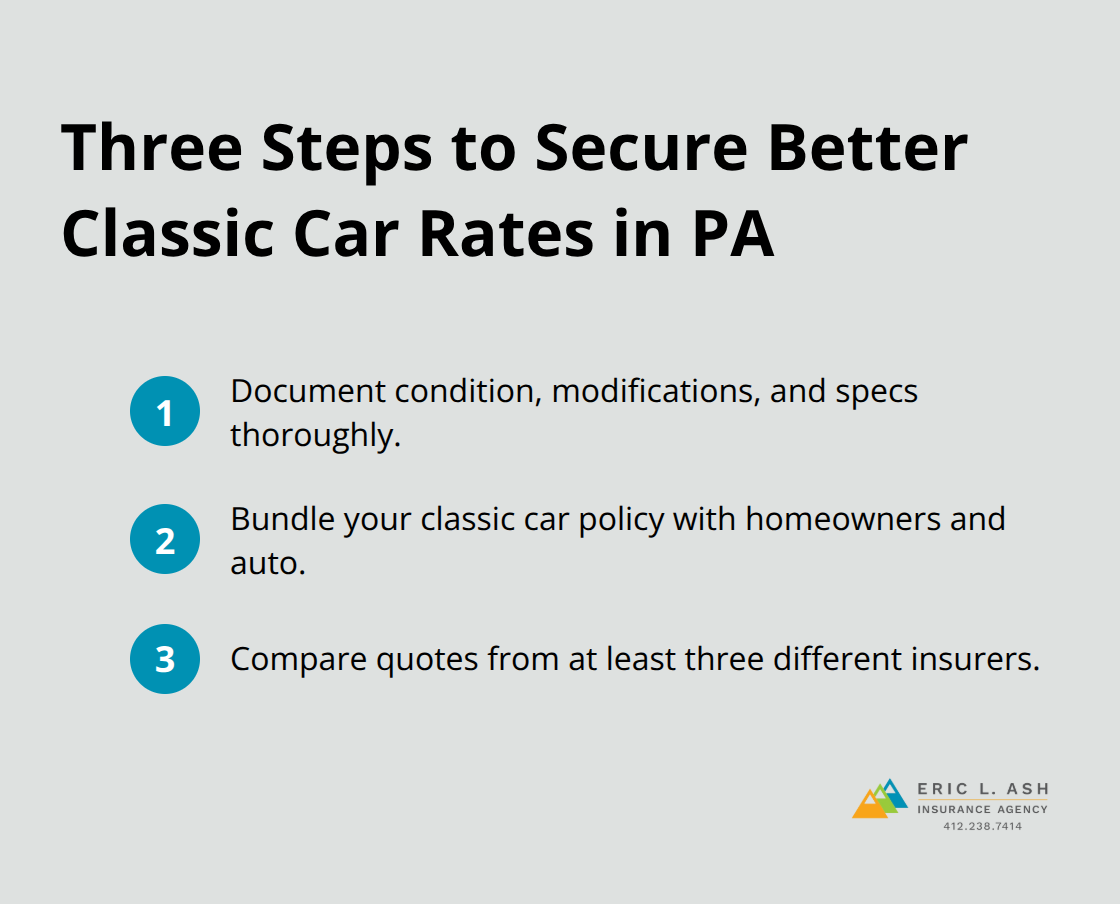 Compact checklist of steps to lower classic car insurance costs in Pennsylvania - Classic car insurance PA