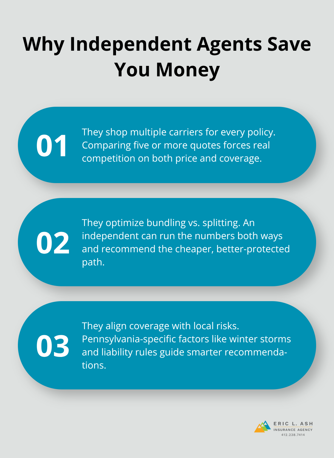 Three reasons independent agents deliver better rates and coverage in Pennsylvania - Elizabeth PA insurance agency