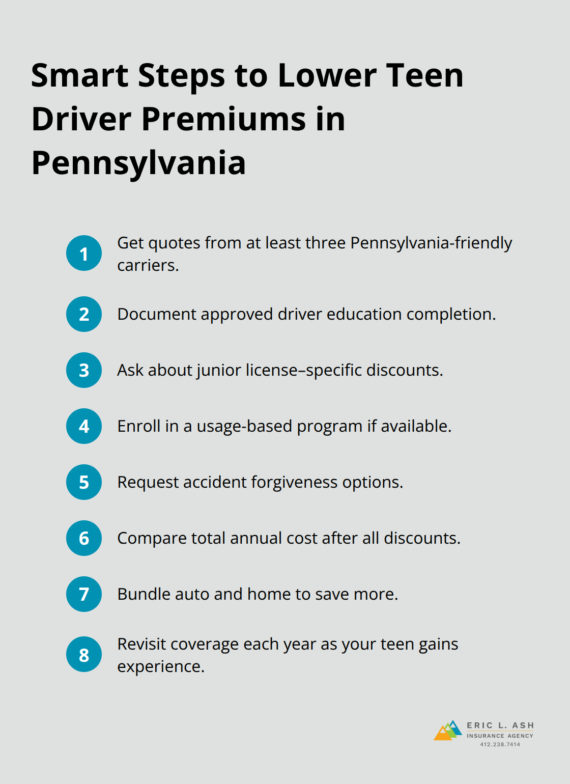 Compact list of actions to reduce teen driver insurance costs - Pa new driver policy