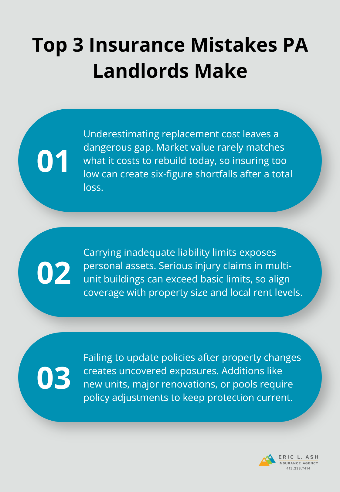 Three-item list explaining common landlord insurance mistakes in Pennsylvania. - Rental property insurance PA