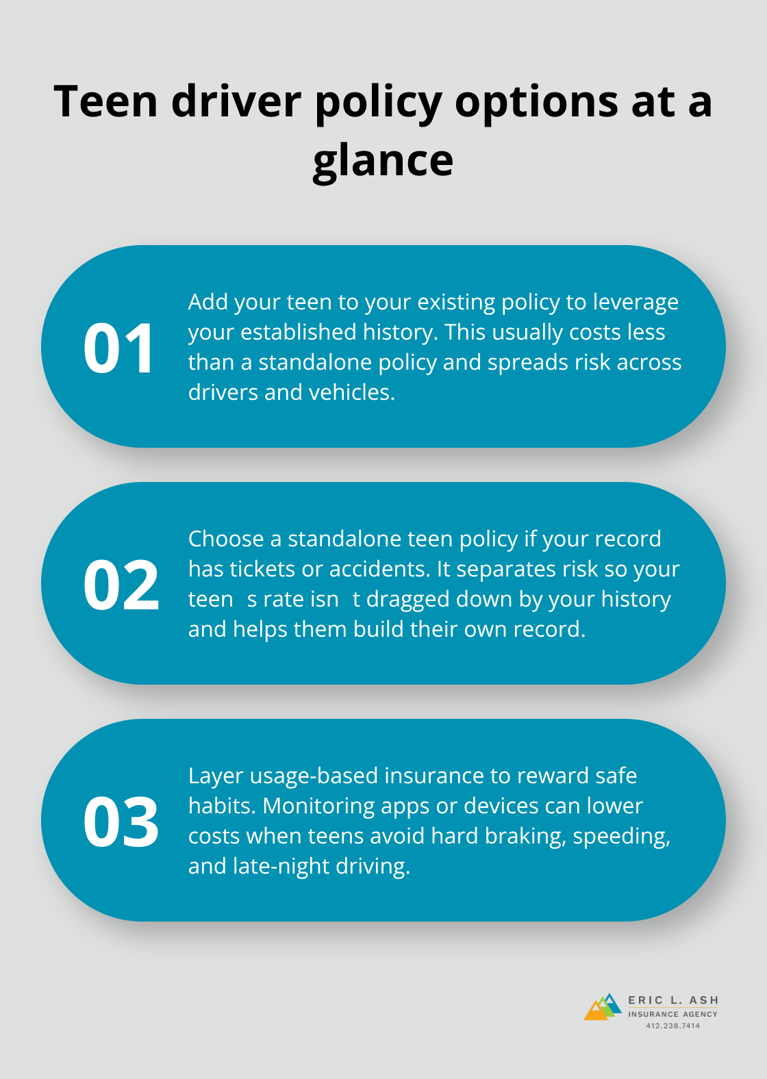Three key ways to insure a teen driver with pros and cost context - Teen driver policy alternatives