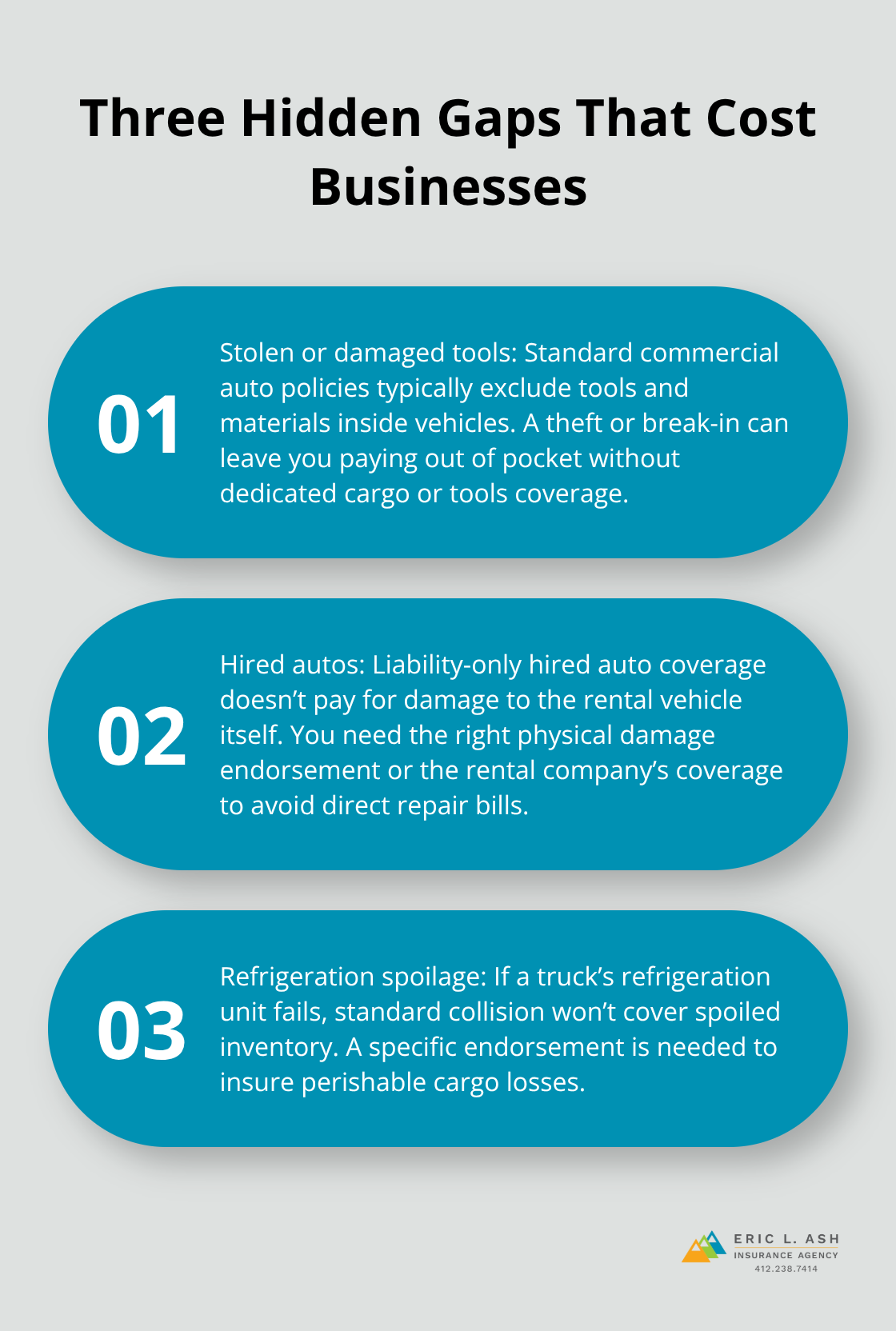 Three-item list illustrating common coverage gaps for commercial autos in Pennsylvania - commercial auto insurance PA