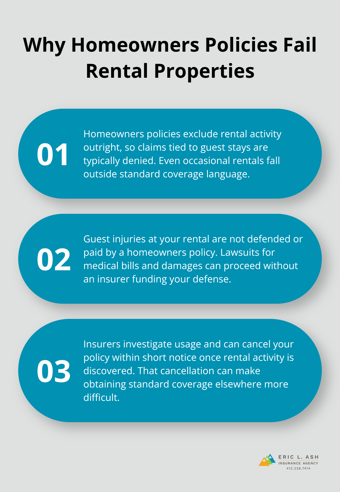 Three key reasons homeowners insurance won’t cover your Pennsylvania rental - rental property coverage PA
