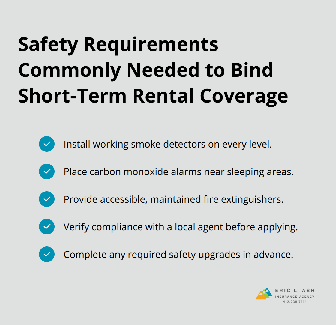 Checklist of typical safety features insurers require for Pennsylvania short‑term rentals
