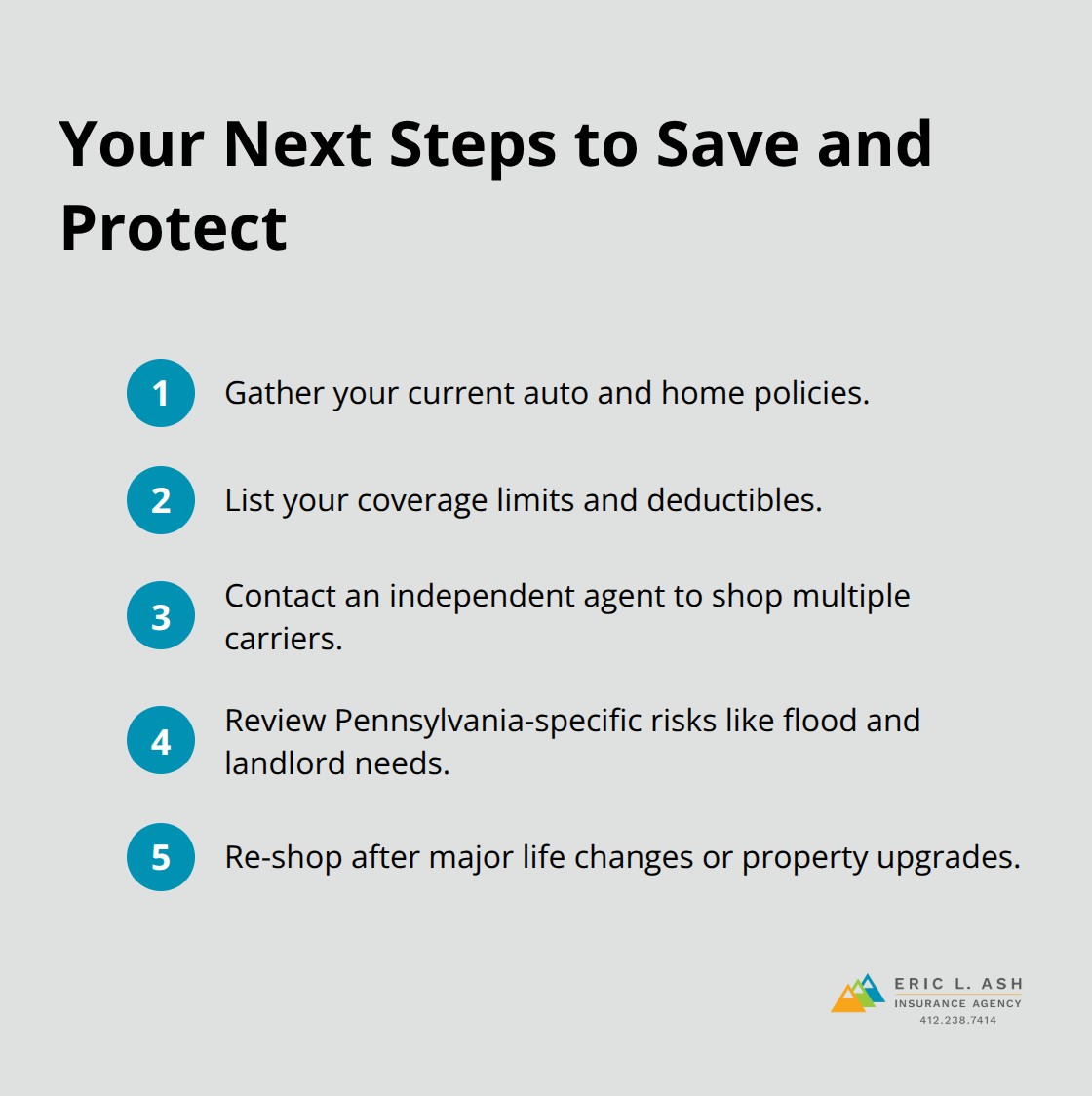 Five quick steps for Pennsylvania residents to review insurance and shop multiple carriers.