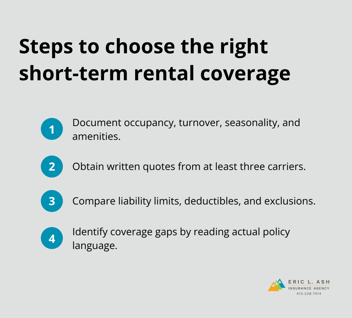 Compact step-by-step list to select short-term rental insurance in the United States. - short term landlord insurance