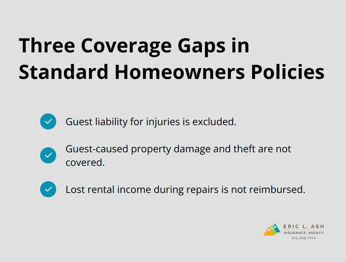 Checklist of common gaps standard homeowners insurance leaves for short-term rental hosts