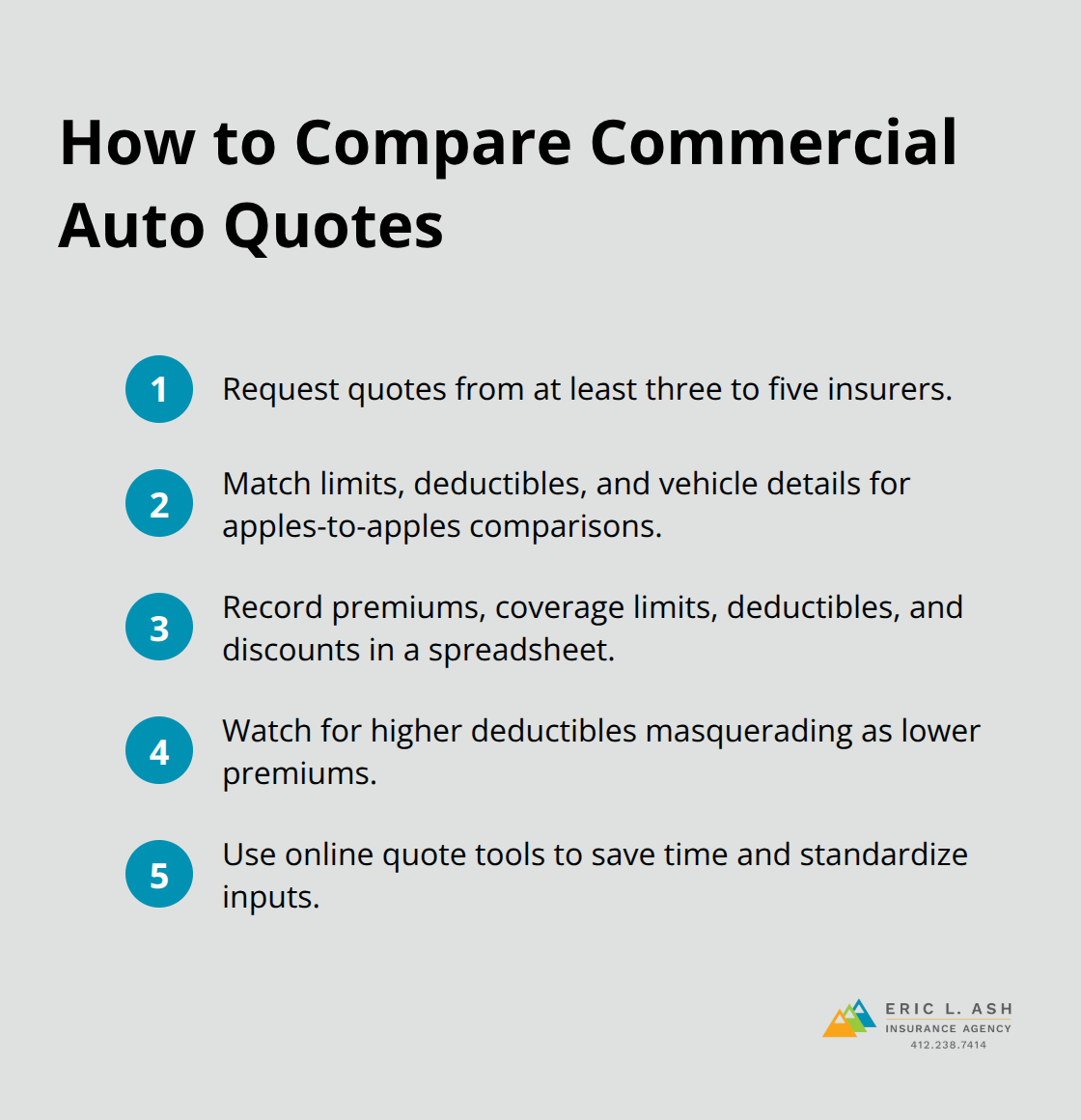 Steps to get and compare commercial auto insurance quotes for small businesses in the United States. - small business commercial auto
