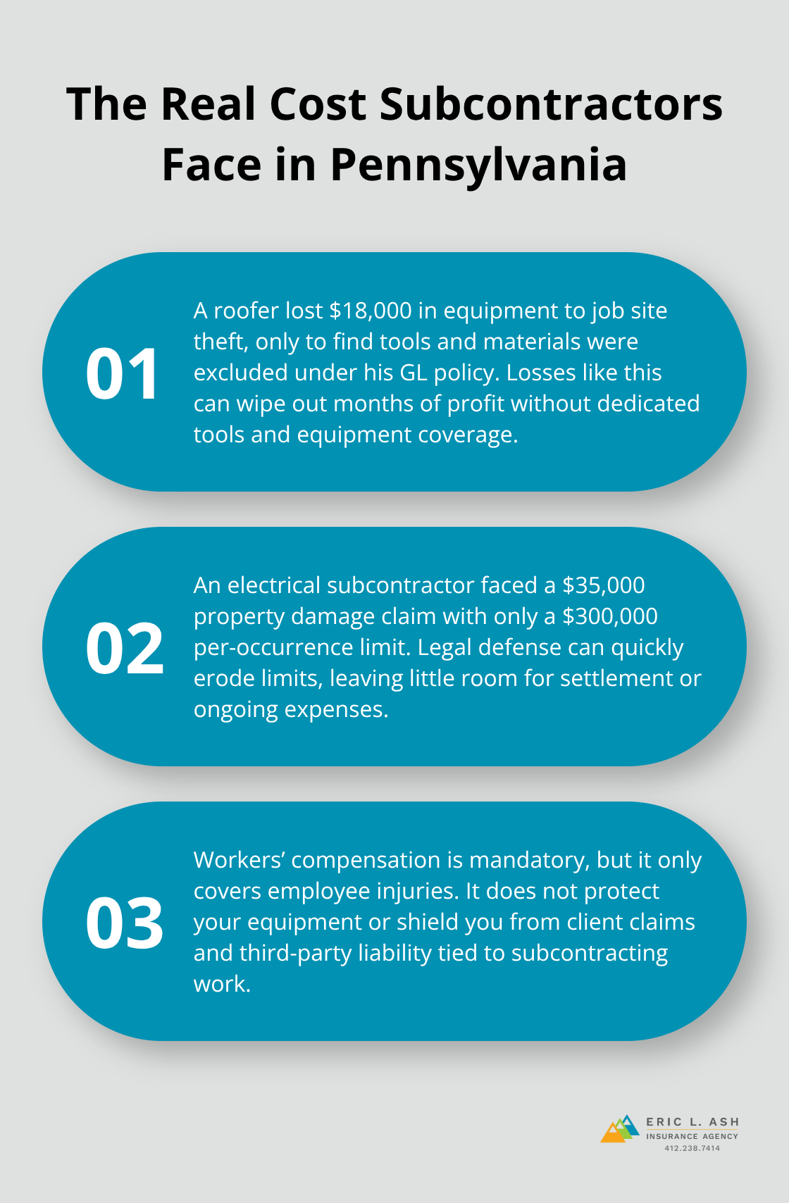 Three real-world insurance pitfalls Pennsylvania subcontractors commonly encounter - subcontractor insurance PA