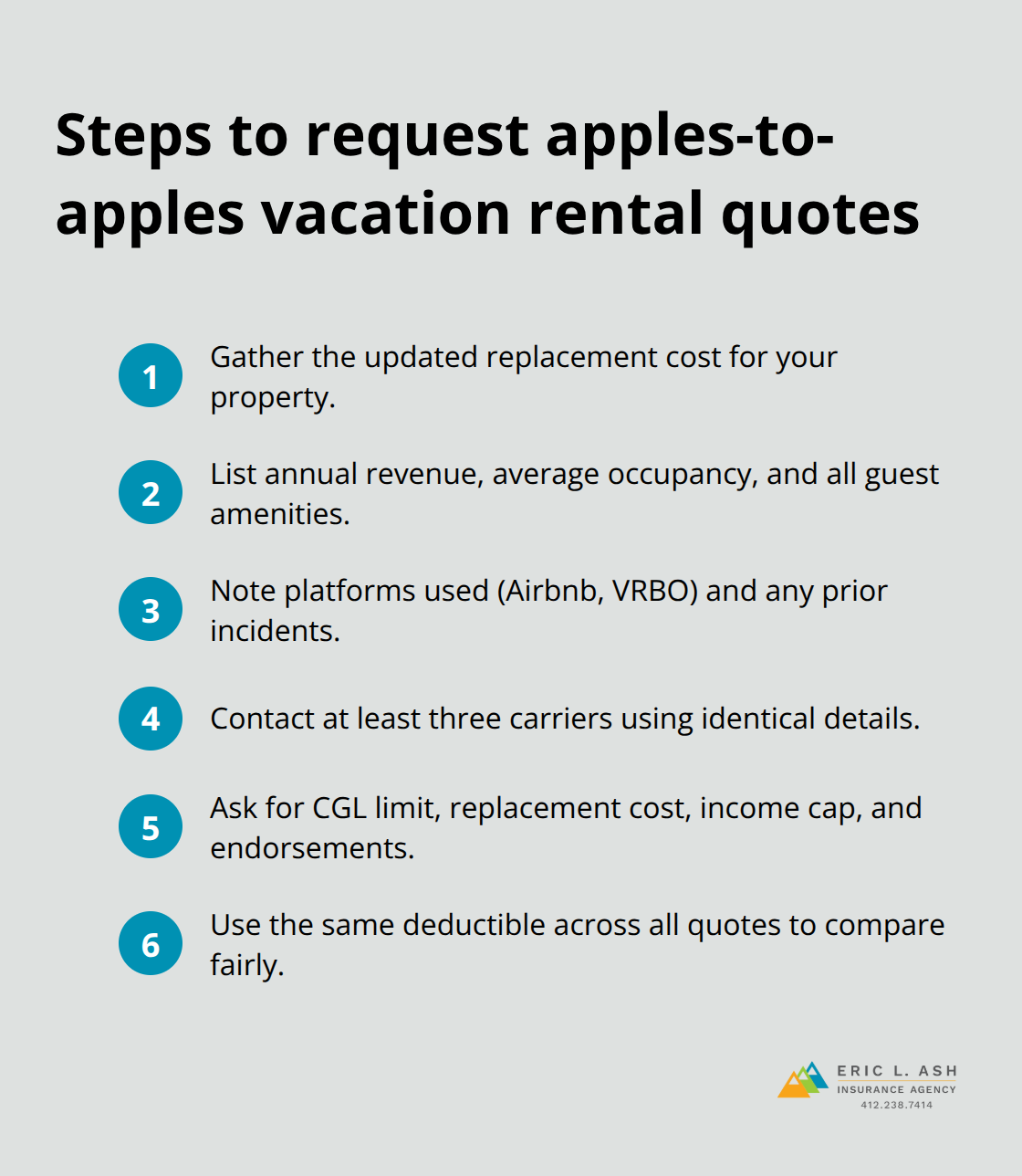 Compact checklist of steps to request consistent vacation rental insurance quotes in the U.S.