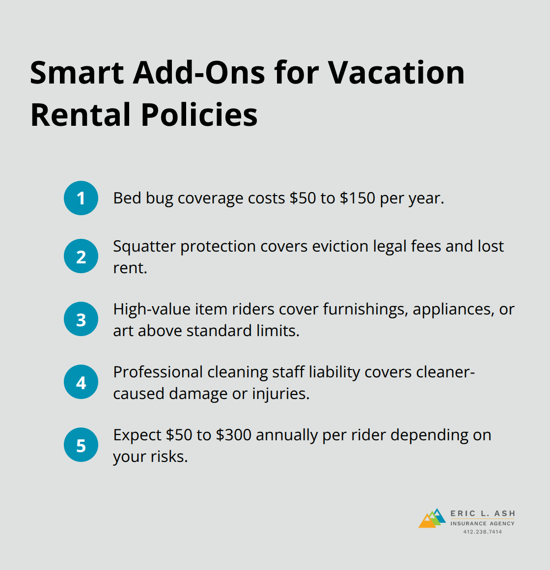 Compact list of common endorsements and typical costs for U.S. vacation rentals - vacation rental landlord insurance
